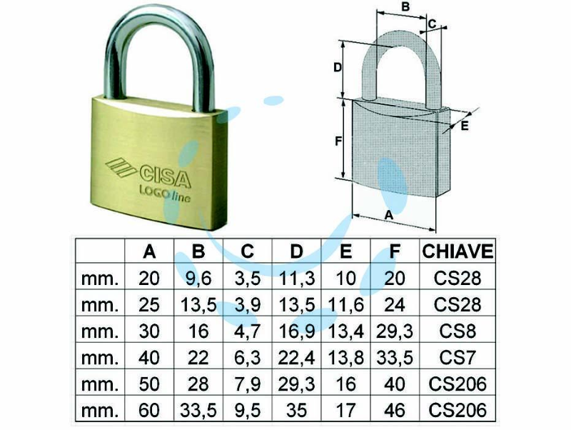 CISA 21010/40 LUCCHETTO LOGO