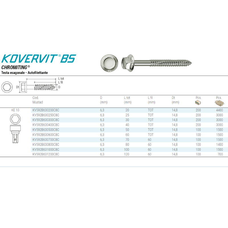 TIRAFONDI PER METALLO TESTA ESAGONO KOVERVIT BS CHROMITING - mm.6,3x100