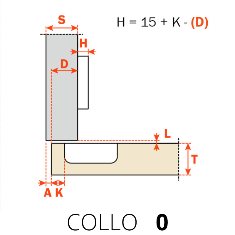 CERNIERE INCASSO PER PENSILI COLLO PIANO REGOLABILI - FORO mm.35