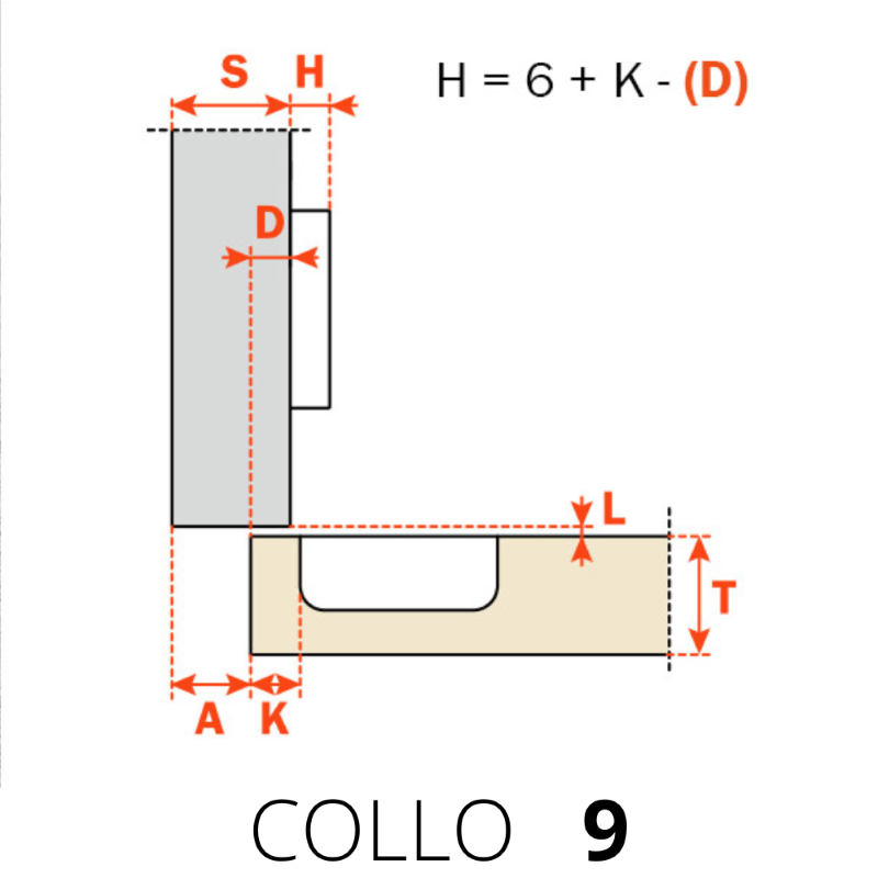 CERNIERE INCASSO PER PENSILI COLLO MEDIO REGOLABILI - FORO mm.35