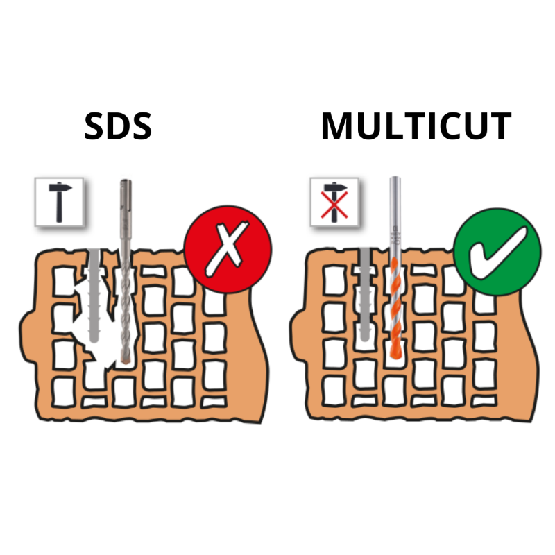 PUNTA MURO MULTICUT MULTIUSO SDS-PLUS - SET 5 PEZZI - mm. 4 - 5 - 6 - 8 - 10