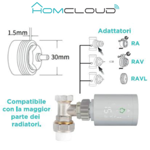 VALVOLA TERMOSTATICA PER RADIATORI SMART DIGITALE ZIGBEE