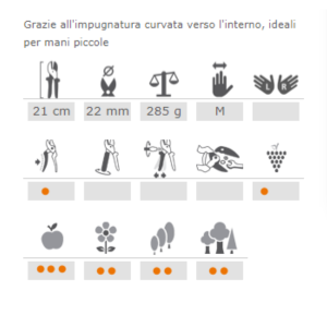 FORBICI DA POTATURA AD INCUDINE - LOWE 1
