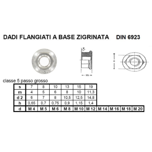 DADO FLANGIATO A BASE ZIGRINATA - mm.12