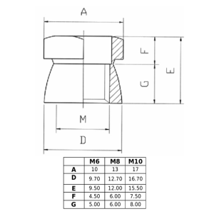 DADO ANTISVITAMENTO INOX A2 - mm.6