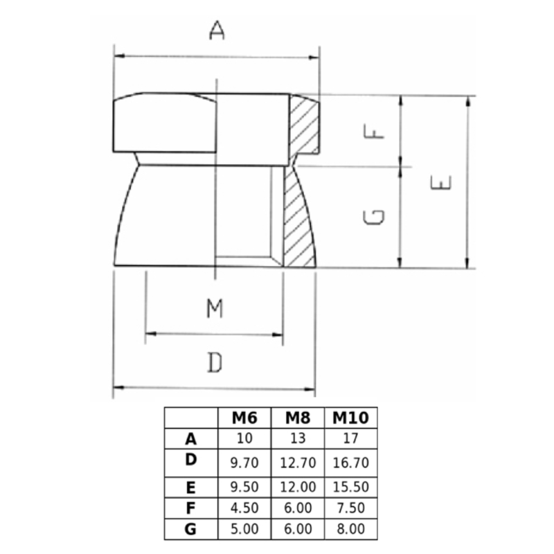 DADO ANTISVITAMENTO INOX A2 - mm.6