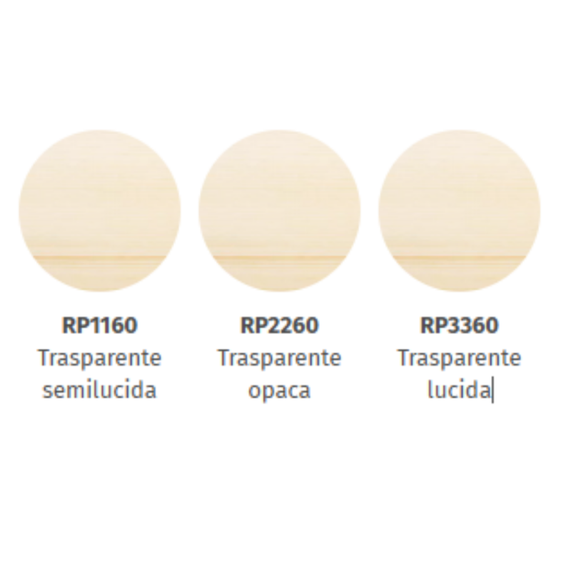 FINITURA ALL' ACQUA PER PARQUET E MOBILI LT. 0,750 - RP 2260 TRASPARENTE OPACO